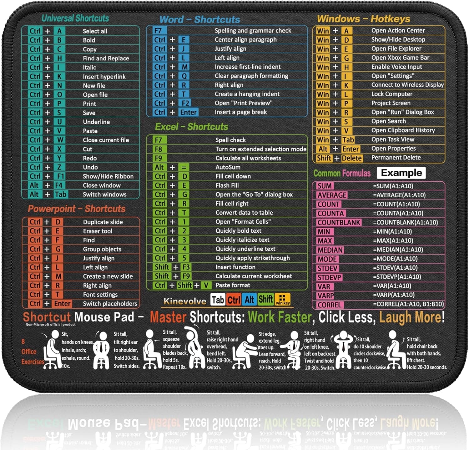 Kinevolve Mouse Pad with Excel, Word, PowerPoint & Windows Shortcuts β Small Excel Cheat Sheet Desk Pad 11.8 x9.8 Portable Computer Mousepad Gaming Office Waterproof Non Slip Stitched Edges